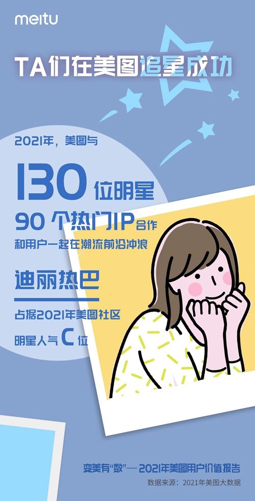 變美有“數(shù)”：解讀“顏值經(jīng)濟(jì)”背后的數(shù)據(jù)