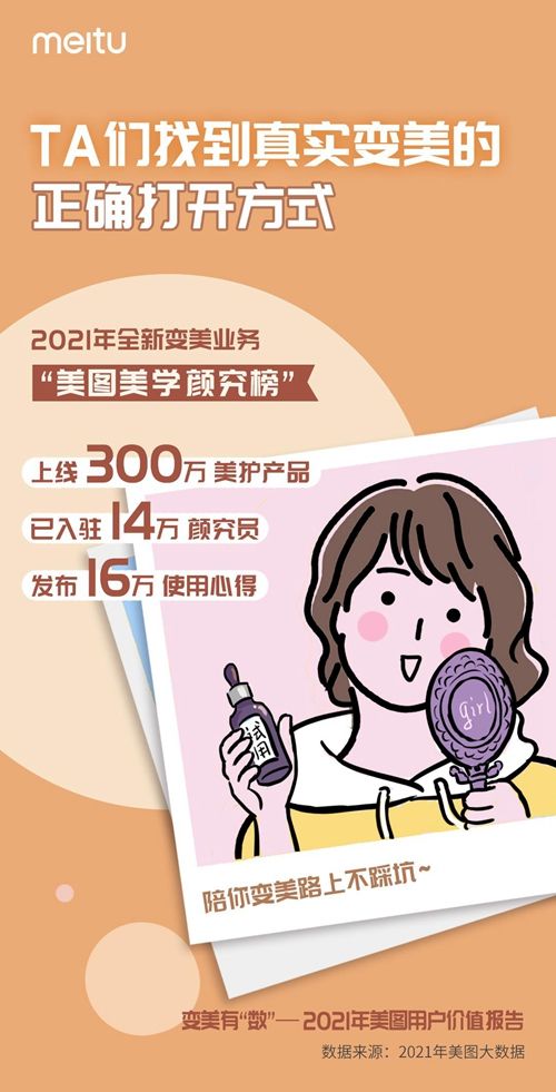 變美有“數(shù)”：解讀“顏值經(jīng)濟(jì)”背后的數(shù)據(jù)