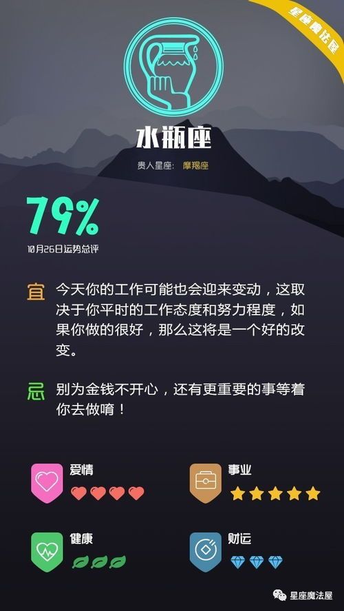 今日巨蟹座的運勢星座樂