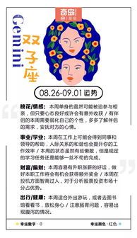 下周星座运势今日运势