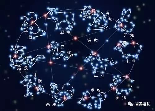 法國星座運勢今日運勢