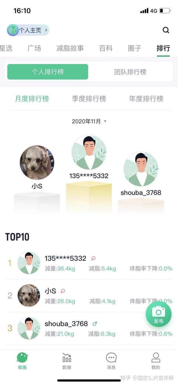專業(yè)減肥的店是真的嗎_減肥瘦身專家_瘦吧專業(yè)減肥