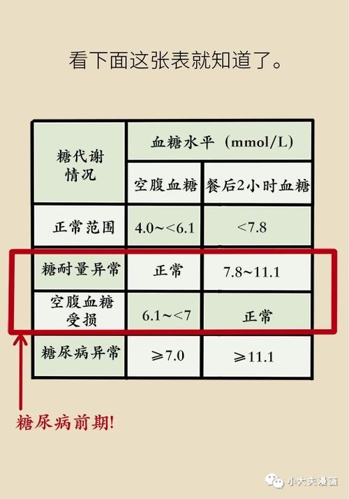 燕窩果升糖指數(shù)解析：糖尿病友的科學(xué)選擇指南