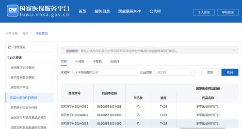 2型糖尿病1类创新药——苯甲酸福格列汀片成功纳入2024年医保目录！