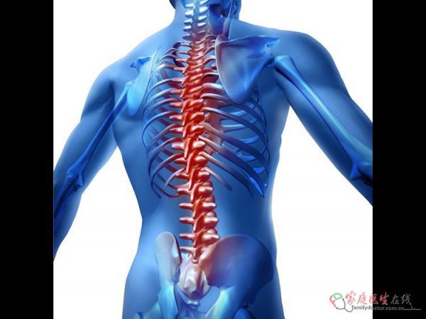 冬季腰部易痛的護(hù)腰方法你要知道