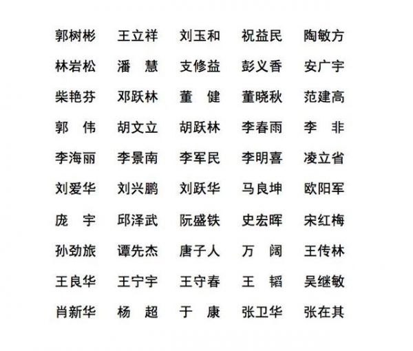 中國健康科普作品創(chuàng)作與傳播專家共識(2018)
