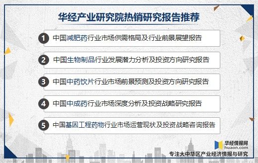 2020年我国减肥药市场概况与趋势，GLP-1 或成新选择