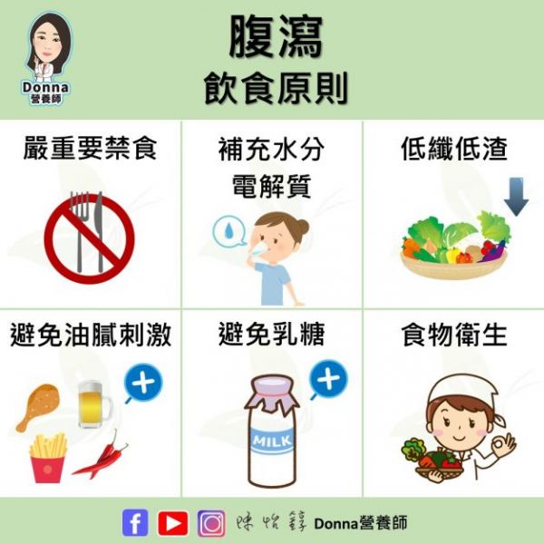 腹瀉吃益生菌有用嗎？改善拉肚子的保健營(yíng)養(yǎng)方案
