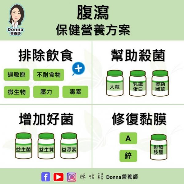 腹瀉吃益生菌有用嗎？改善拉肚子的保健營(yíng)養(yǎng)方案