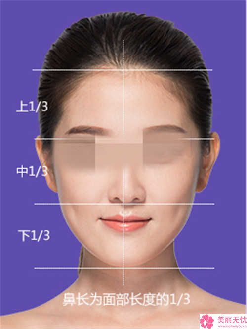 天津愛(ài)麗諾醫(yī)療美容醫(yī)院面部溶脂手術(shù)醫(yī)生哪位好