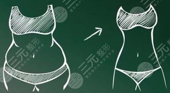非手術溶脂之后應該注意什么?