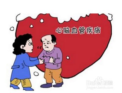 如何保护心血管健康？