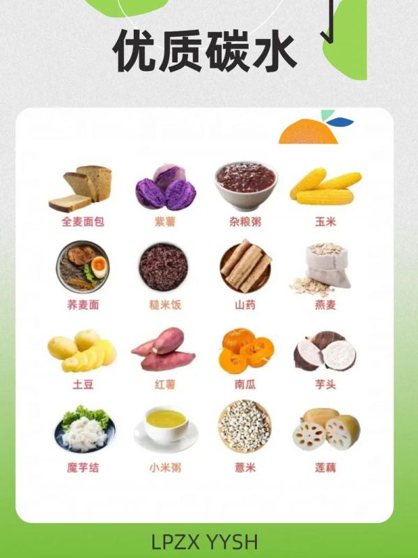 哪些食物低碳水化合物