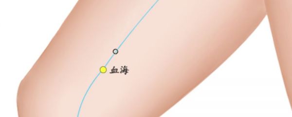 按摩穴位助力降血脂