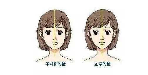王濤正頜在廣州韓妃,王濤正頜基本沒失敗實(shí)例收費(fèi)不高速約