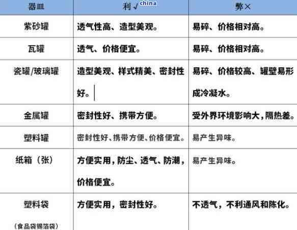 茶叶里面的主要成分是什么？详解茶叶的化学构成