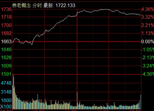 養(yǎng)老微信圖片_20210511191011.png