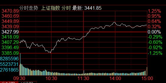 大盤微信圖片_20210511191023.png
