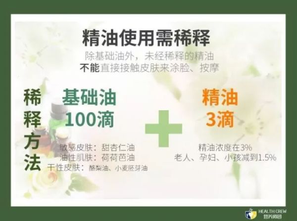 春雨医生