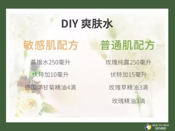 春雨医生