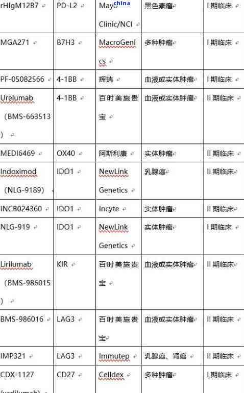 全面解析：關(guān)于茶的研究課題及其難點(diǎn)與研究報(bào)告