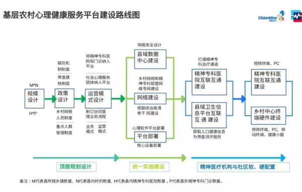 關注社會心理健康 視聯(lián)動力助力健康中國發(fā)展