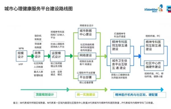 關注社會心理健康 視聯(lián)動力助力健康中國發(fā)展
