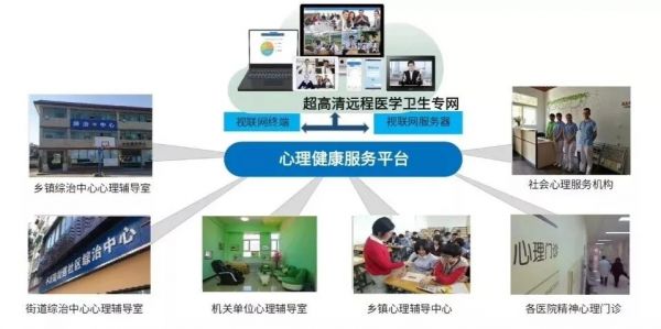 關注社會心理健康 視聯(lián)動力助力健康中國發(fā)展