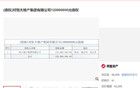 “中國(guó)最快樂(lè)銀行”，被許家印坑慘了