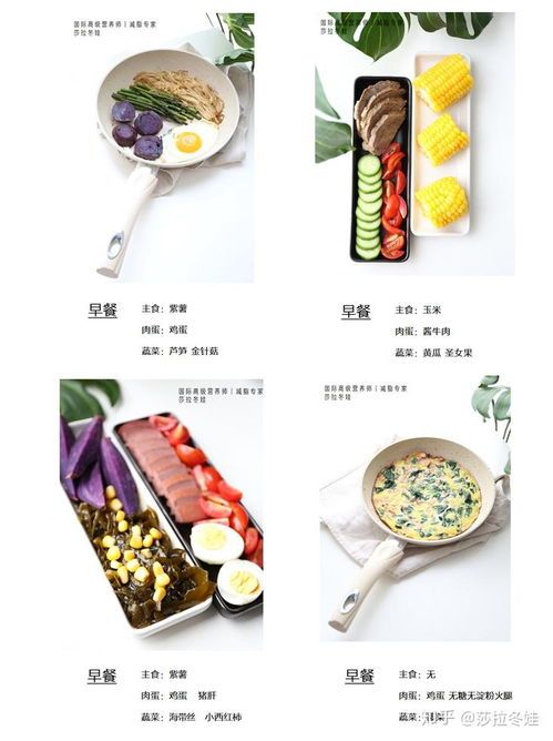 大學生如何在校園內輕松搭配減脂餐？適合學生的健康飲食指南插圖