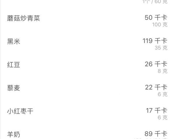 純奶手撕吐司的做法 步驟1