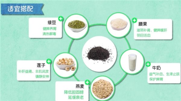 黑米的功效與作用，常吃對(duì)身體有哪些好處