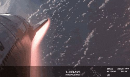 △ Space X星艦試飛畫(huà)面