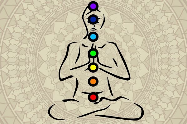 Chakras