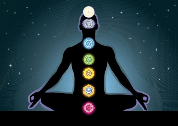 脈輪 Chakra