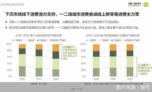 鄭州友泰健康科技有限公司
