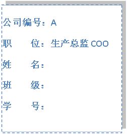 文本框: 公司編號(hào)：A 職 位：生產(chǎn)總監(jiān)COO 姓 名： 班 級(jí)： 學(xué) 號(hào)： 