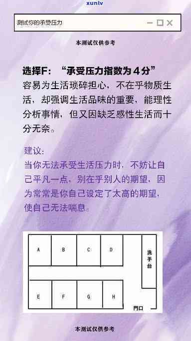 心理壓力測(cè)試20題：全面評(píng)估你的壓力水平