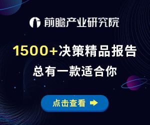 前瞻決策報告精選