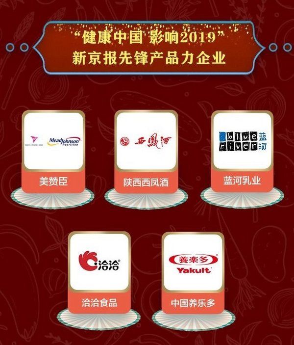 中國養(yǎng)樂多獲評“健康中國-影響2019”新京報“先鋒產(chǎn)品力企業(yè)”稱號