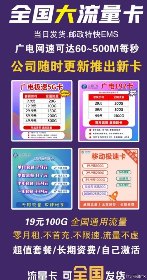 哪些行業(yè)有無限流量卡