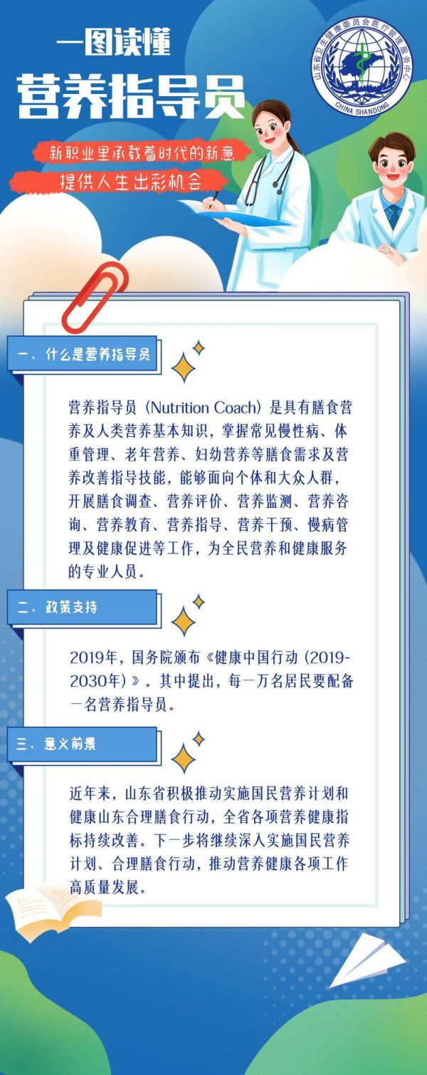 營(yíng)養(yǎng)指導(dǎo)員是做什么的工作