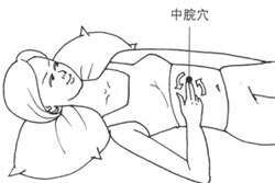 少林禅医：拔罐减肥技术的分析与研究