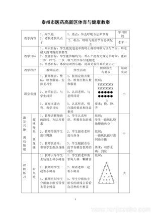 《第2课 耐久跑：400～600米自然地形跑》教学设计(江苏省市级优课).doc