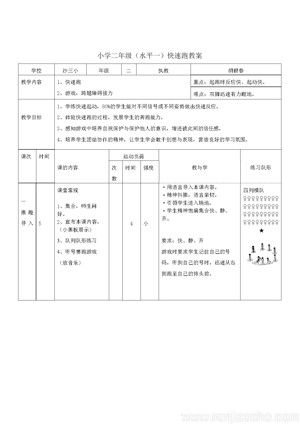 《2.原地摆臂练习及30米快速跑与游戏》教学案例2教学设计(江苏省县级优课).doc