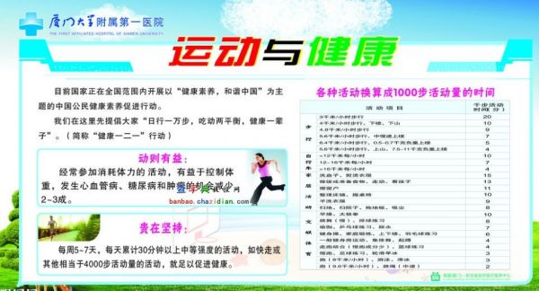運(yùn)動(dòng)與健康電子手抄報(bào)