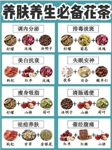 花草茶配方，花草茶配方
