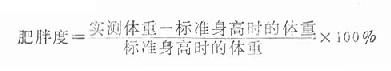 標準身高體重法