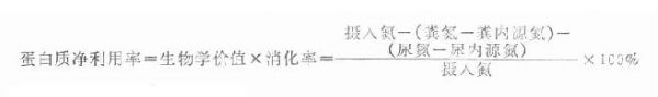 蛋白質(zhì)凈利用率