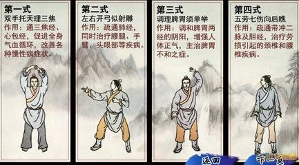 體質(zhì)養(yǎng)生調(diào)理——濕熱質(zhì)（體質(zhì)養(yǎng)生之8）